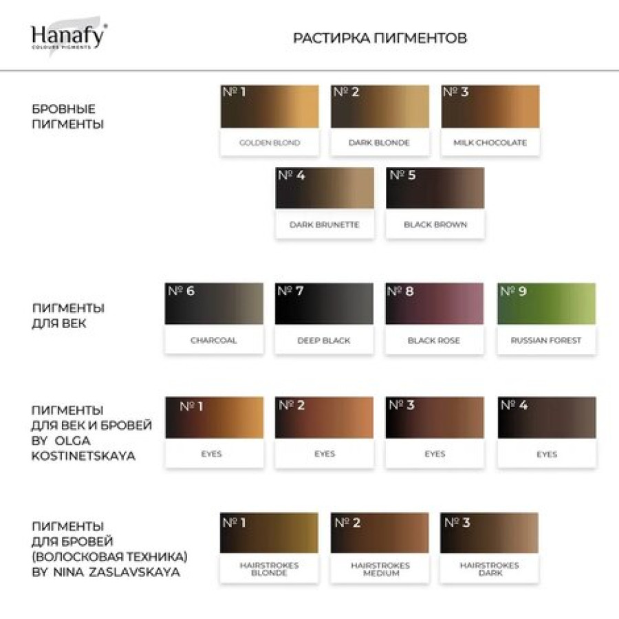 Пигмент Hanafy Colours Pigments №8 - Black Rose