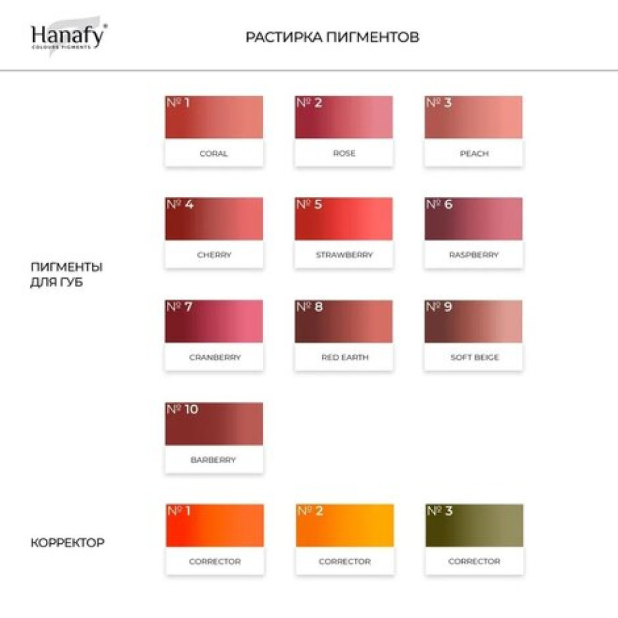 Пигмент Hanafy Colours Pigments - Corrector № 3